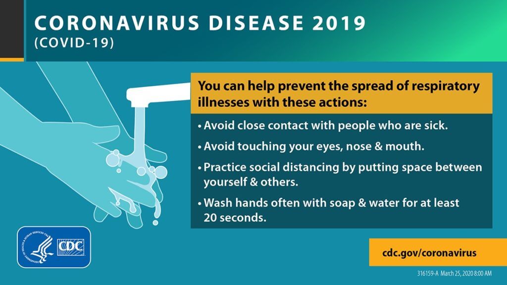 CDC COVID-19 graphic on how to prevent spreading of Coronavirus